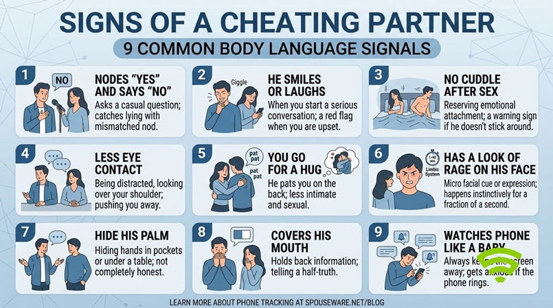 9-common-body-language-signals